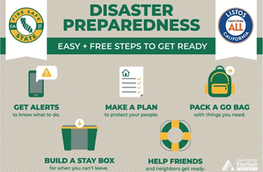 Proactive Preparedness: Safeguarding Lives and Communities in the Face of Disaster